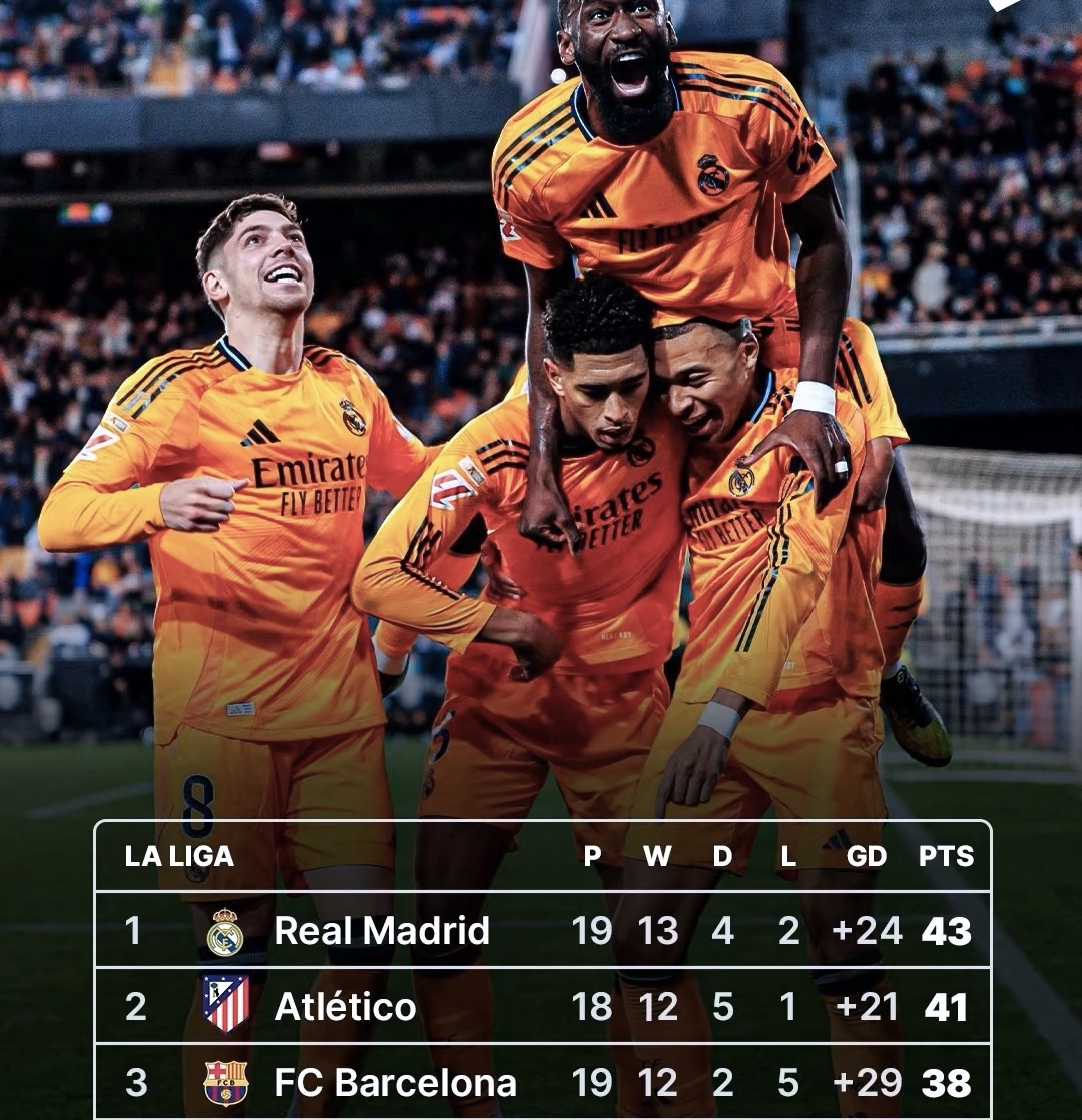 包含西甲冲刺阶段走向成谜，圣安东尼奥马刺豪取连胜，信心回归，年轻球员得到机会的词条