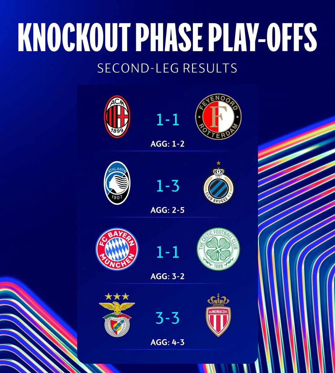 离谱！转折点本菲卡绝杀压哨AC米兰今夜队长鼓劲，多特蒙德国际比赛日迎来里程碑的简单介绍